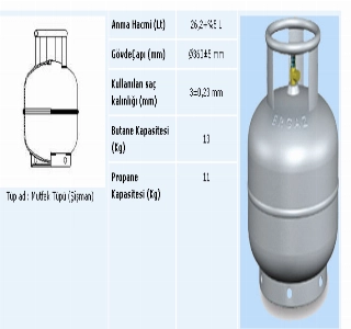 ürün 12 KG TÜP