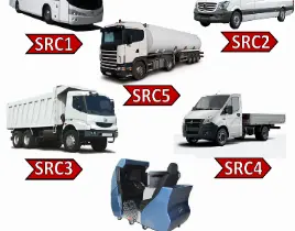 hizmet SRC
