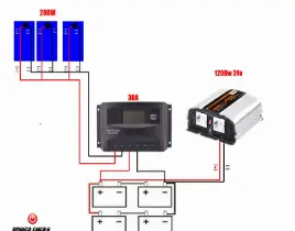 hizmet ELEKTRİK DÖŞEME FİRMALARI