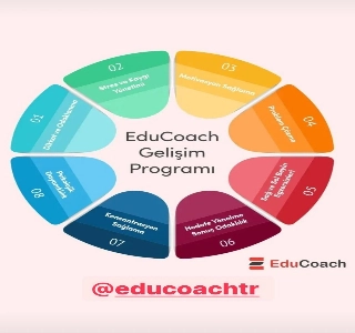 hizmet EDUCOACH GELİŞİM PROGRAMIMIZ