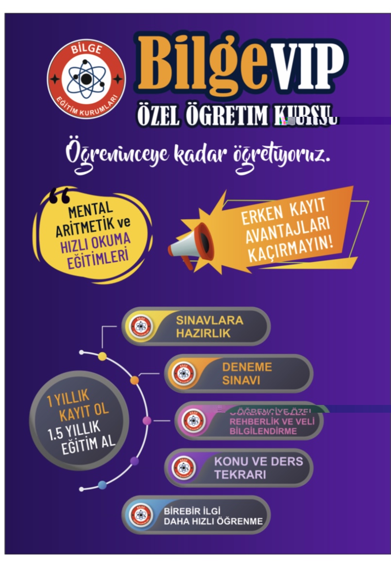 tanitim resim ÖZEL BİLGE EĞİTİM KURUMLARI 
BURSA